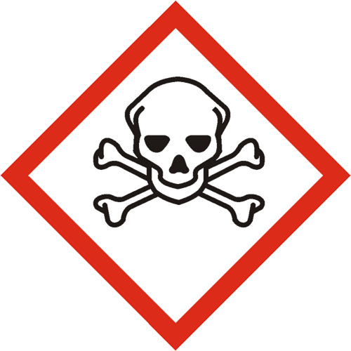 GHS06